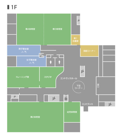 体育館平面図 1F